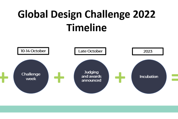 Join the Global Design Challenge for Sport and Physical Activity 2022! 10-14 October