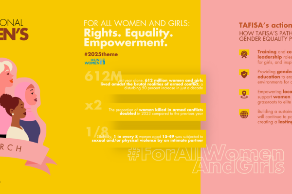 For ALL Women and Girls: Advancing Rights, Equality, and Empowerment through TAFISA's Pathway