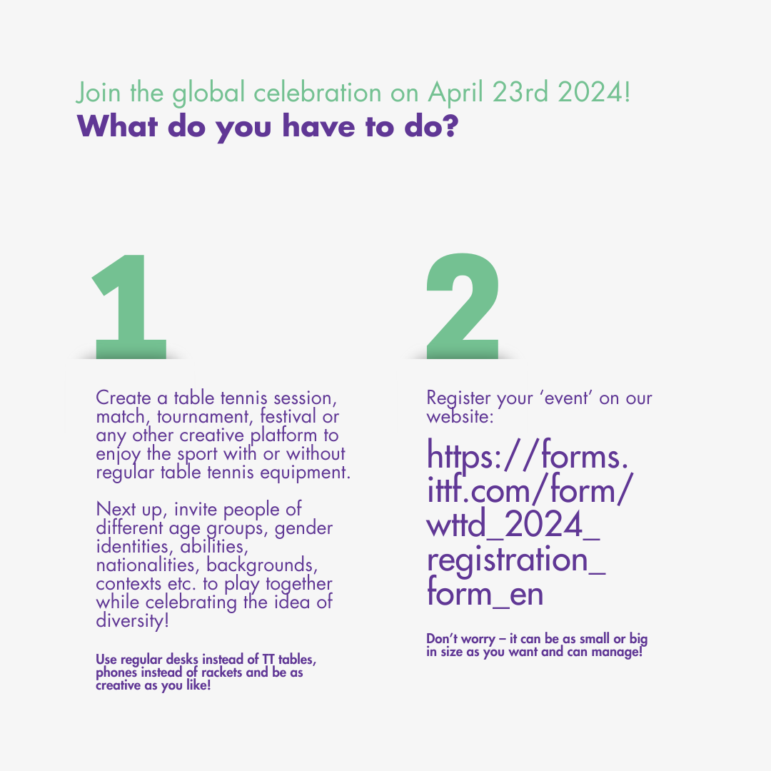 What you have to do to create your Table Tennis celebration