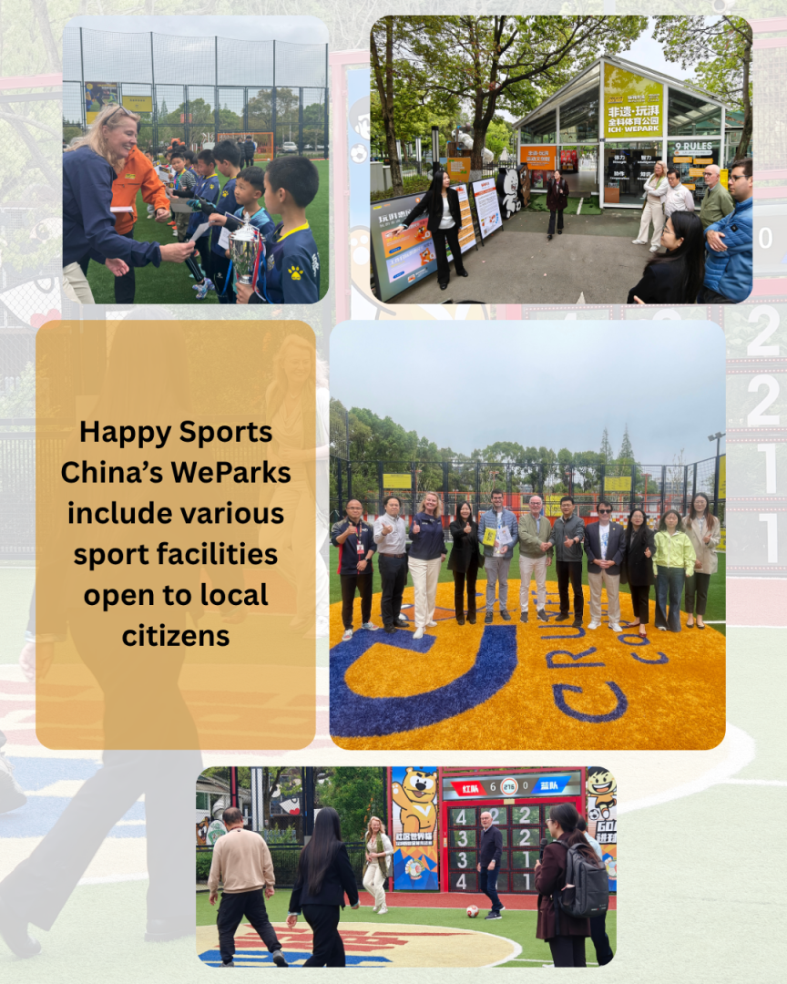 Developing Active Cities in China