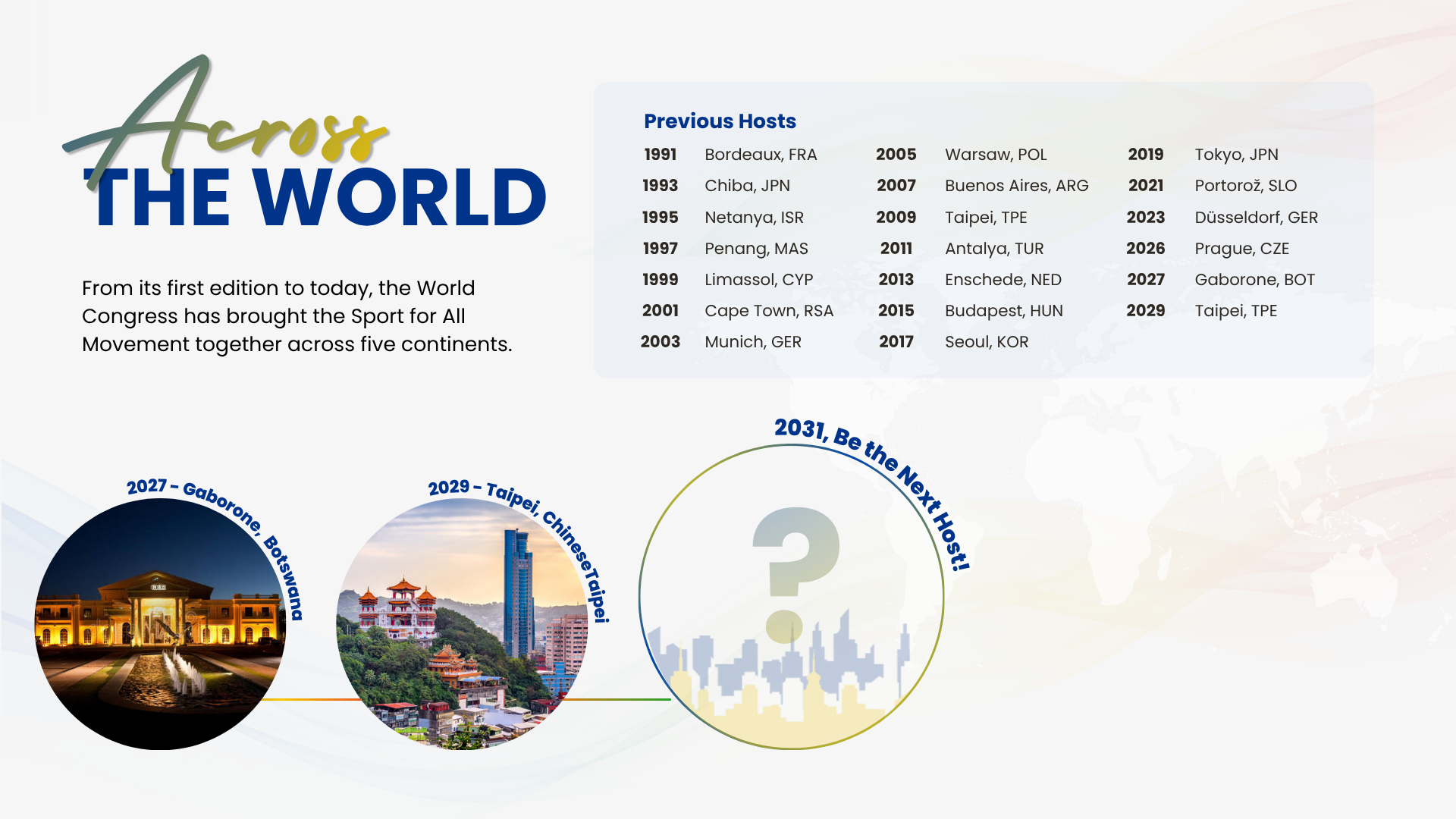 Bidding Now Open: Host the 32nd TAFISA World Congress 2031