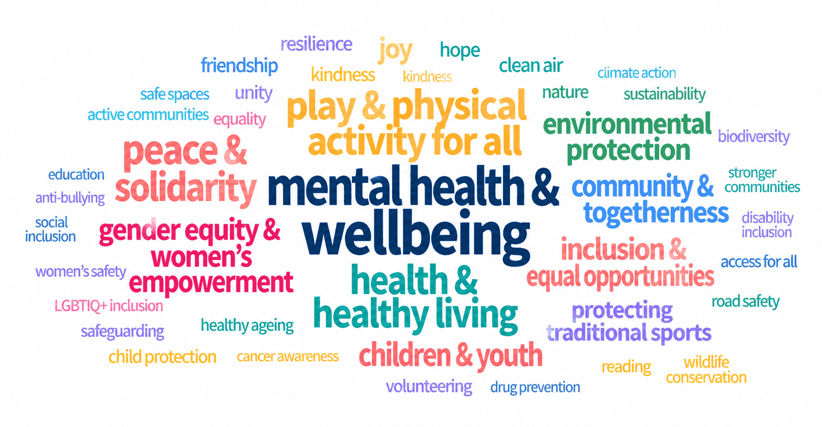 World Walking Day 2026: 317,464 Reasons to Keep Moving