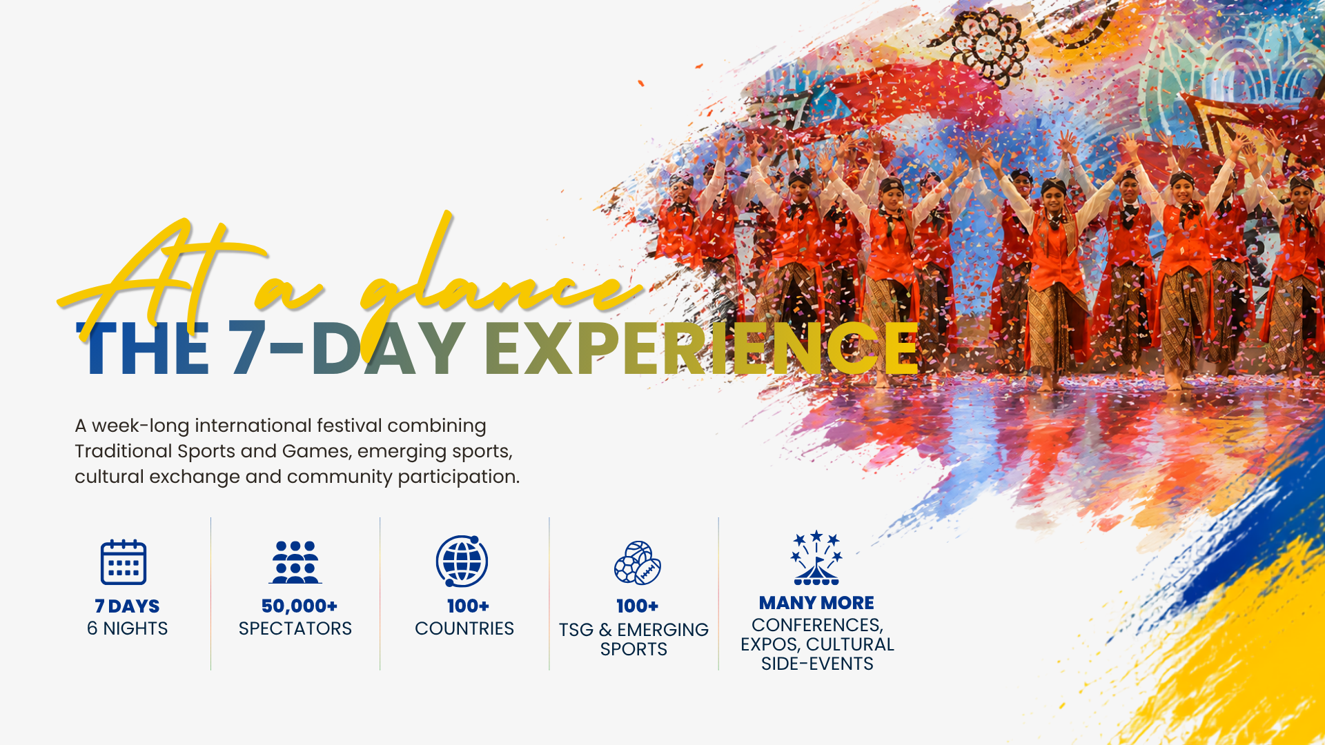 Bring the World to Your City: Bidding Opens for the 9th TAFISA World Sport for All Games 2032